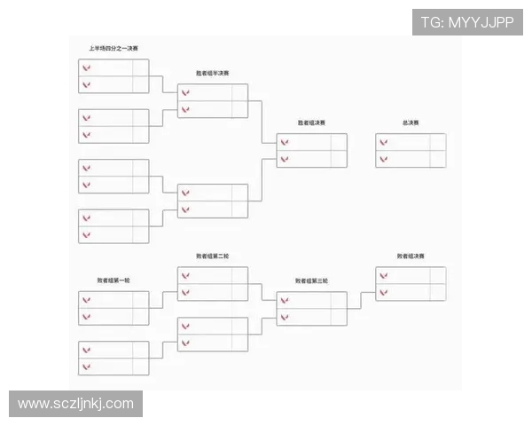 BLG在世界大师赛中的实力展现与战术分析