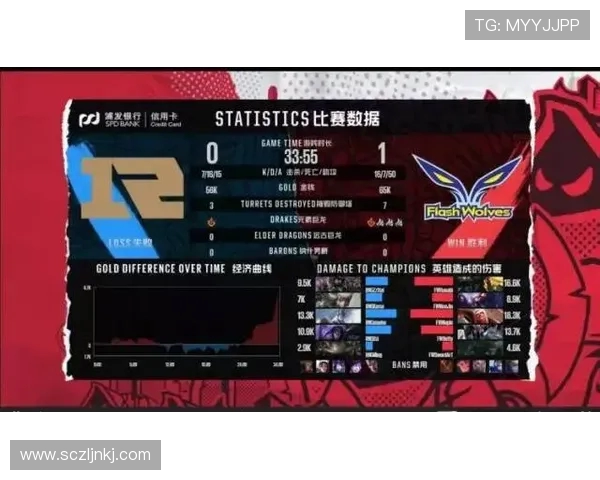 洲际赛分析：RNG战队在比赛中的意识与团队配合表现评析