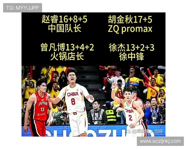 中国男篮国奥队对阵香港队的精彩对决即将上演,期待年轻球员的出色表现与团队合作 中国男篮国奥队对阵香港队的精彩对决即将上演,期待年轻球员的出色表现与团队合作