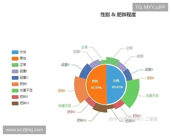 荷兰与墨西哥比赛数据分析及统计对比详解 荷兰与墨西哥比赛数据分析及统计对比详解