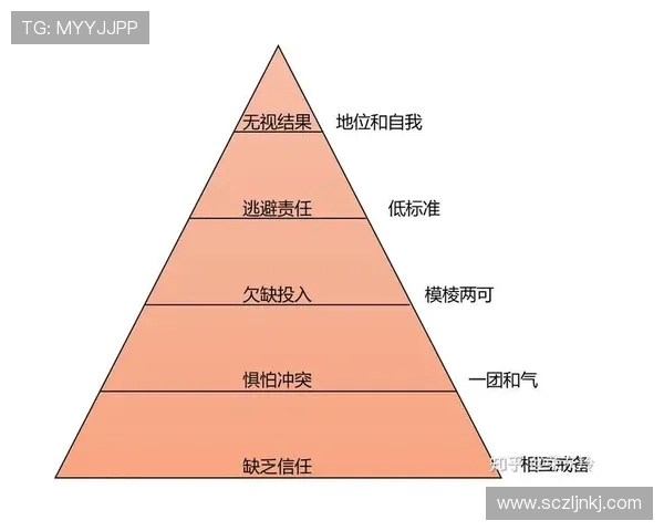 重庆篮球队团队协作表现的数据分析与提升策略探讨