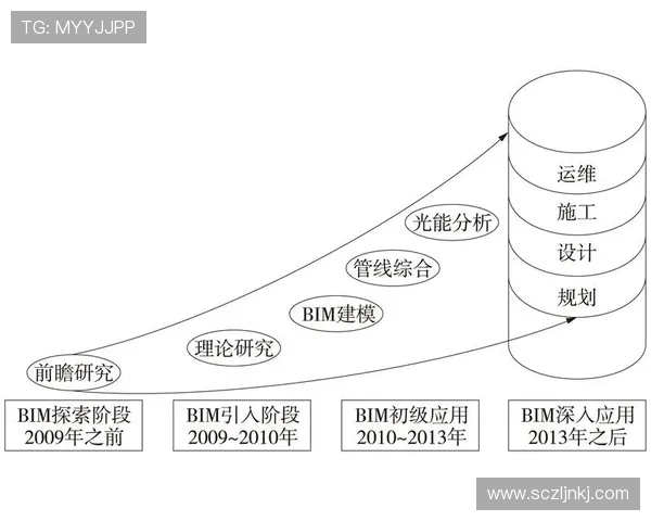 北京飞盘队状态分析及表现评估探讨与未来发展方向研究