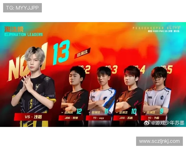 和平精英最新配合排行榜揭晓JDG战队荣登第四名引发热议