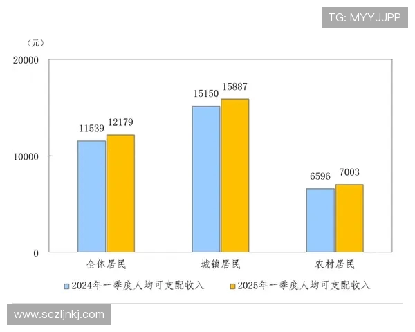 上海篮球队在钻石联赛中的技术表现分析与未来展望 上海篮球队在钻石联赛中的技术表现分析与未来展望