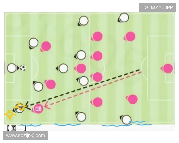 南京足球队防守策略深度分析与战术解读
